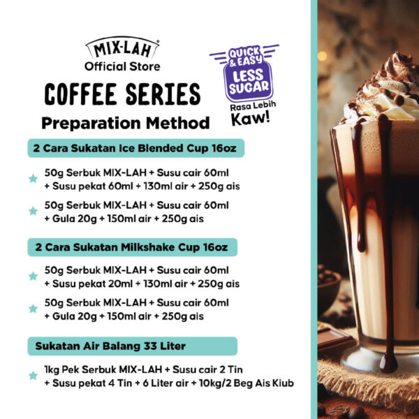 Preparation Method-Coffee Series